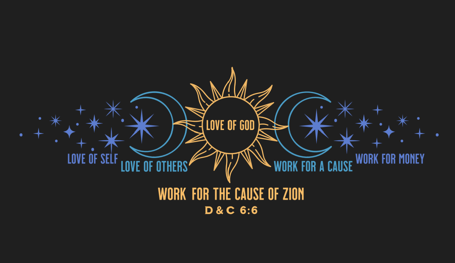 Love of God - Work for the Cause of Zion D&C 6:6